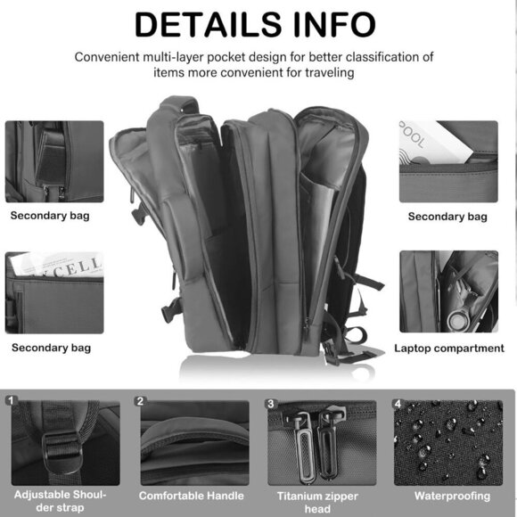 17.3inch Laptop Backpack USB Charging Port Rucksack for Men Women (Gray) - Picture 8 of 9